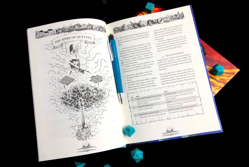 Spread from the Quetzel book showing the adventure map.