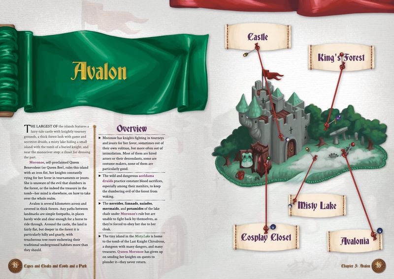 Book spread showing the island of Avalon.