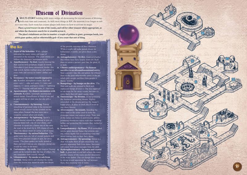 Book spread showing the Museum of Divination map from the Island of Special Interests.
